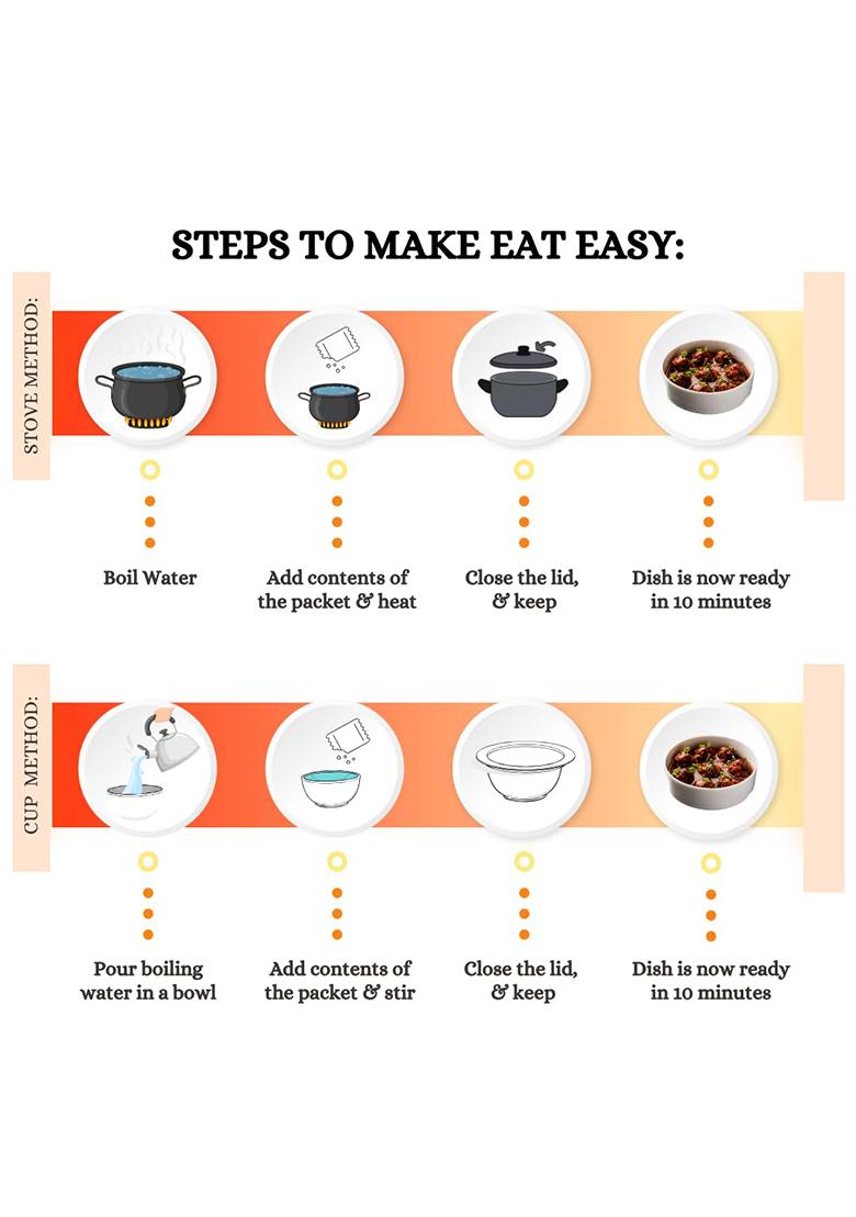 Eat Easy Ready To Veg Manchurian