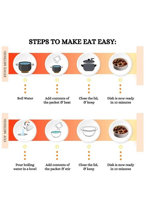 Eat Easy Ready To Veg Manchurian