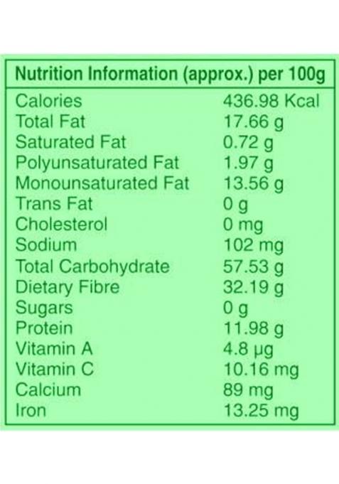 Ramdev Coriander Cumin (Dhaniya Jeera) Powder 500 Gm
