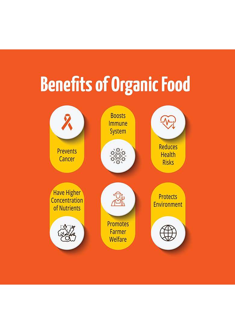 Pro Nature 100% Organic Mustard 200G - Indya