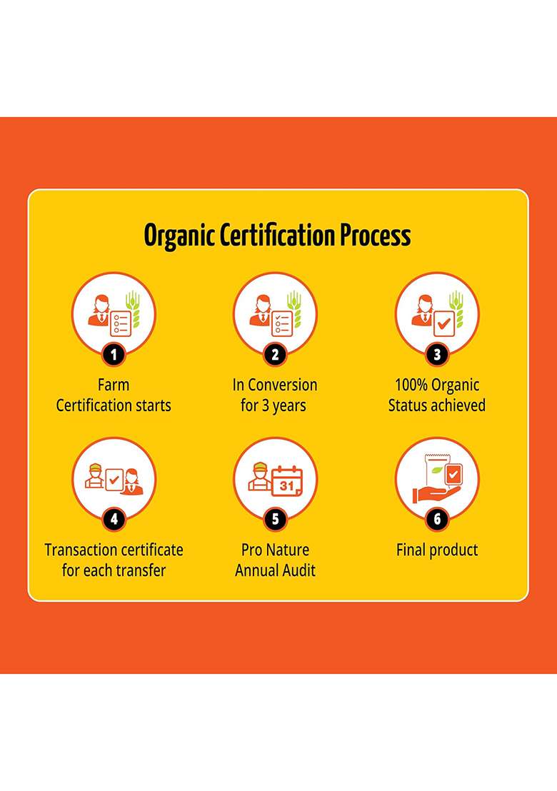 Pro Nature 100% Organic Mustard 200G - Indya