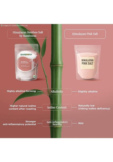 Bamboosa Himalayan Bamboo Salt 500G | Naturally Iodised Roasted In For 70+ Trace Minerals Alkaline, Mineral Rich, Low Sodium Healthy Cooking
