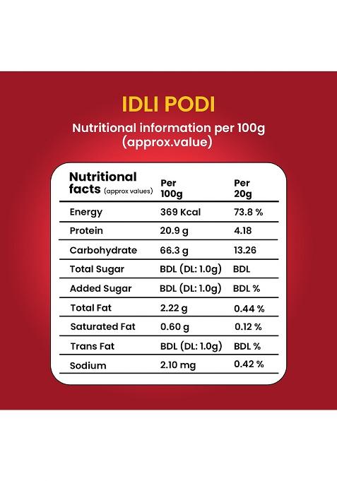 Murugan Idli Podi & Dosa Each 1 |Pack Of 2 (200G + 200G) | Authentic South Indian Spiced Powder For Dosa, Perfect Breakfast, Snacks Cooking Traditional Flavor Rich