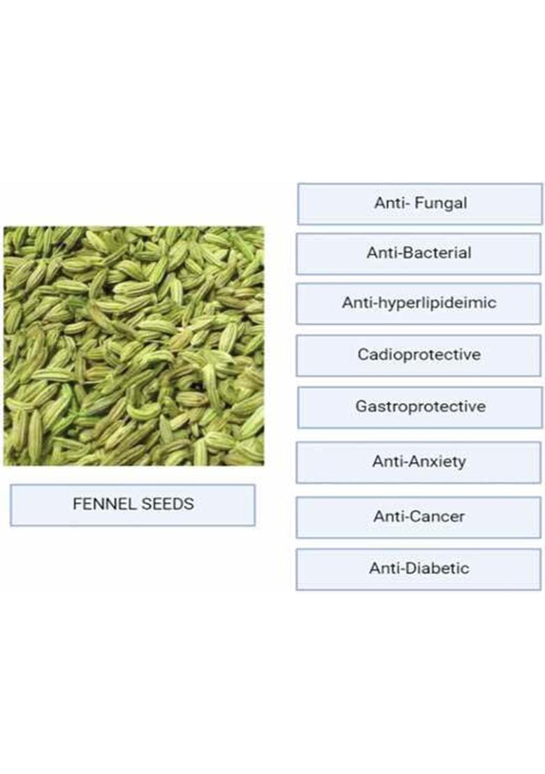 Vexa Naturals Saunf Powder (Fennel Seed Powder) | Aromatic & Sweet |100Gm