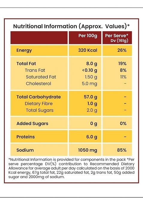 Paradise Biryani Hyderabadi Kit | Easy 3 Step Cooking From The House Of Original Your Way 322 Gm (Pack 2)