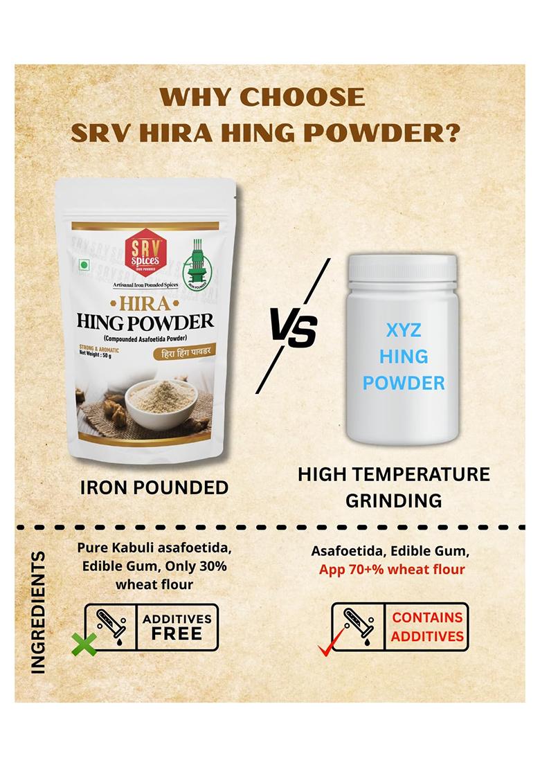 Srv Spices (Iron Pounded) Hira Hing Powder | Premium Compounded Asafoetida Strong Aroma & Flavor Iron Pounded Low-Temperature Grinding (Ltg) Ideal For Cooking Seasoning