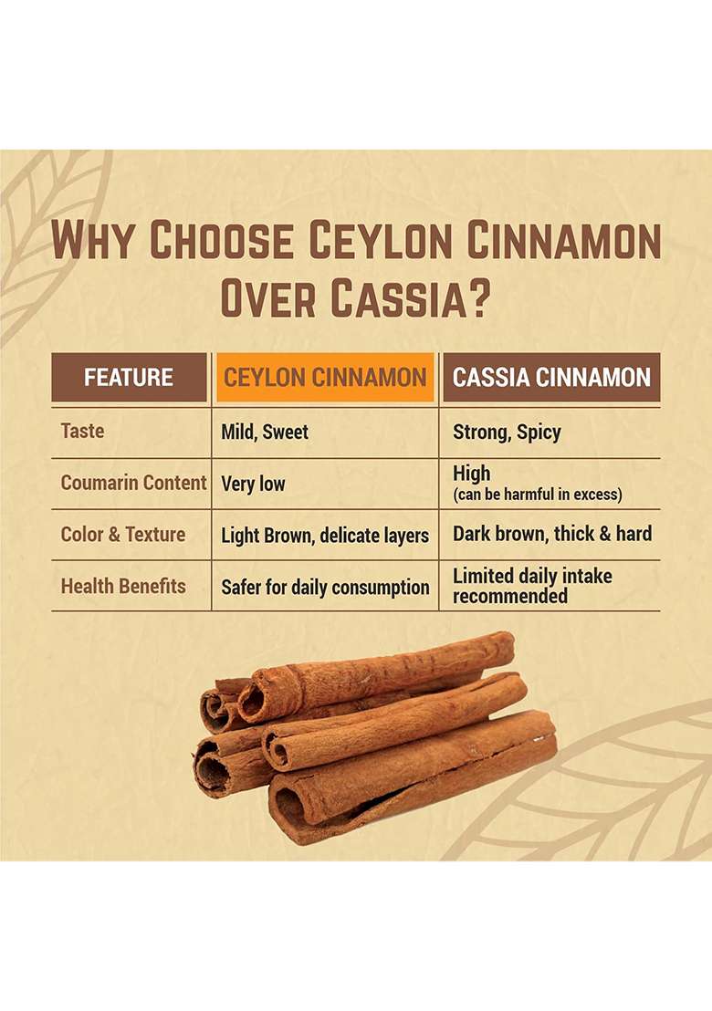 Nutty Organics Ceylon Cinnamon Sticks 100 Gm | Authentic Srilankan Dalchini Aromatic & Flavourful Packed In Premium Jar - Indya