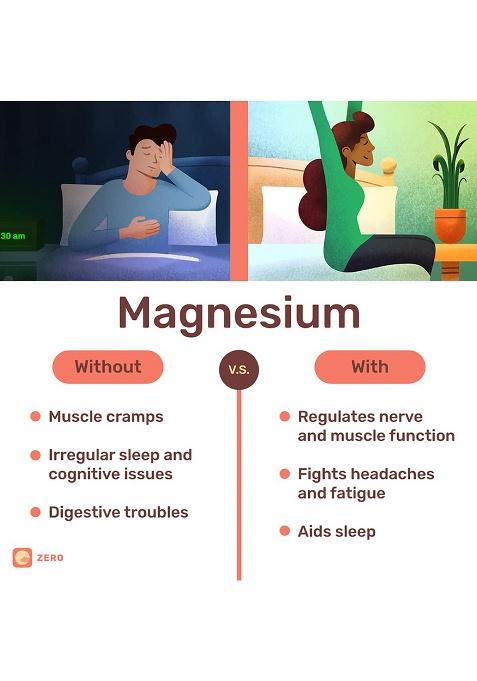 Bio-Nutri Heart Salt