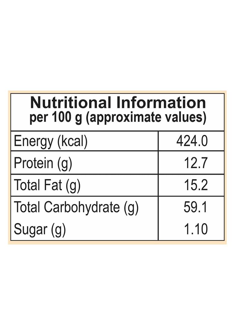 Rakesh Group Meat Masala Combo Packs(50G X 6 Pcs),Tasty&Special Pack(6Pcs 50G)