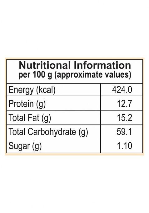 Rakesh Group Meat Masala Combo Packs(50G X 6 Pcs),Tasty&Special Pack(6Pcs 50G)