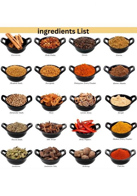 Gfc Kebab Powder With Recipe Book| Just Marinate & Cook Restaurant Dhaba Style|Ready To For Aromatic Flavourful Cooking|Instant Kabab Masala Ready Use