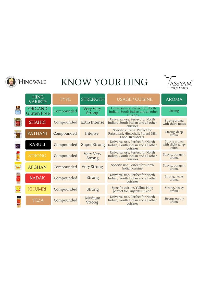 Tassyam Hingwale Pathani Heera Hing 25G Bottle [For Specific Cuisines Only] | Hand Pounded & Natural Compounded Asafoetida