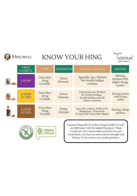 Tassyam Hingwale Pathani Heera Hing 25G Bottle [For Specific Cuisines Only] | Hand Pounded & Natural Compounded Asafoetida