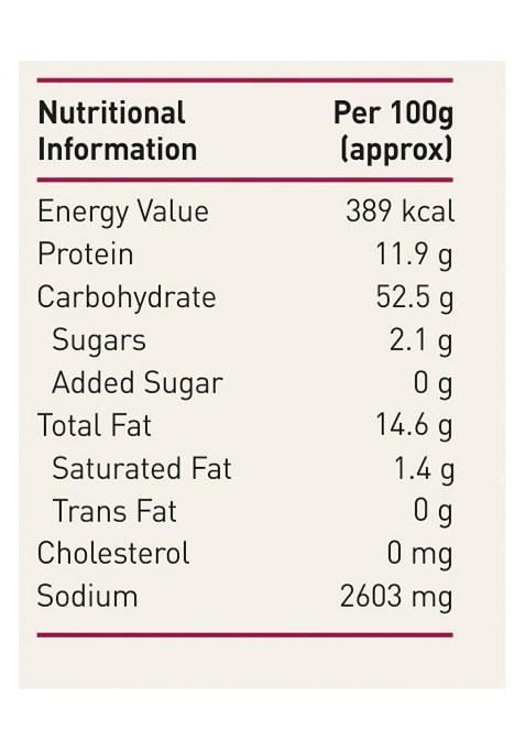 Priya Garam Masala Powder, Total 400Gm I 100G Each (Pack Of 4) Authentic, Aromatic, Flavourful Spice