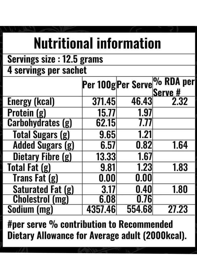 Yerchi Mangalore Ghee Roast Instant Mix By |Easy Cooking|No Added Preservative|No Artificial Colors|Taste Good With Chicken/Crab/Prawns Or Veggies|Pack Of 1,50G