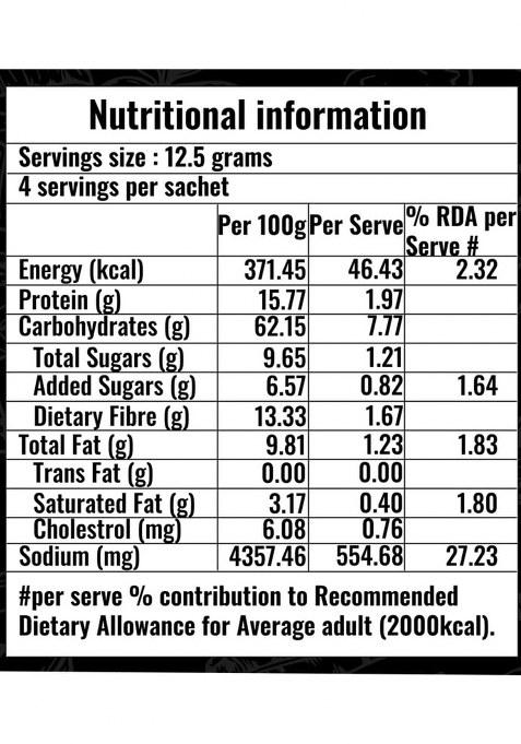 Yerchi Mangalore Ghee Roast Instant Mix By |Easy Cooking|No Added Preservative|No Artificial Colors|Taste Good With Chicken/Crab/Prawns Or Veggies|Pack Of 1,50G