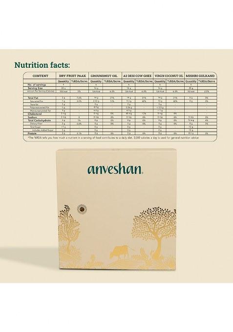 Anveshan Diwali Gift Hamper Pack Of 12