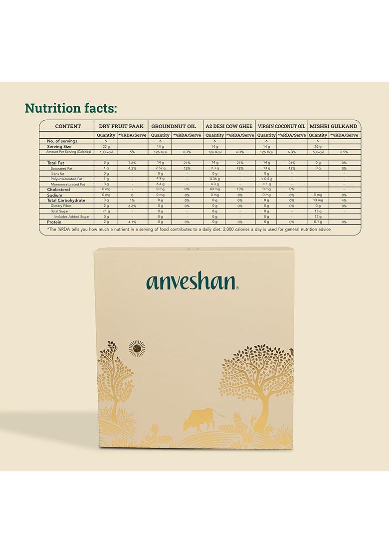 Anveshan Diwali Gift Hamper Pack Of 32