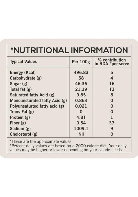 Rathi'S Rathi S Soan Papdi 250G | Authentic Indian Sweet For Gifting & Festivals Crispy Flaky Delight
