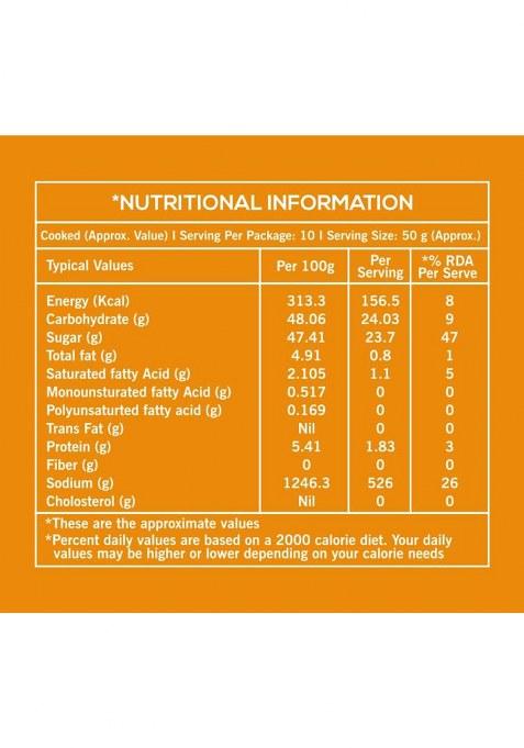 Rathi'S Gulab Jamun, 1000 Grams (Gulab Jamun_Box_20Pc)- Pack Of 1