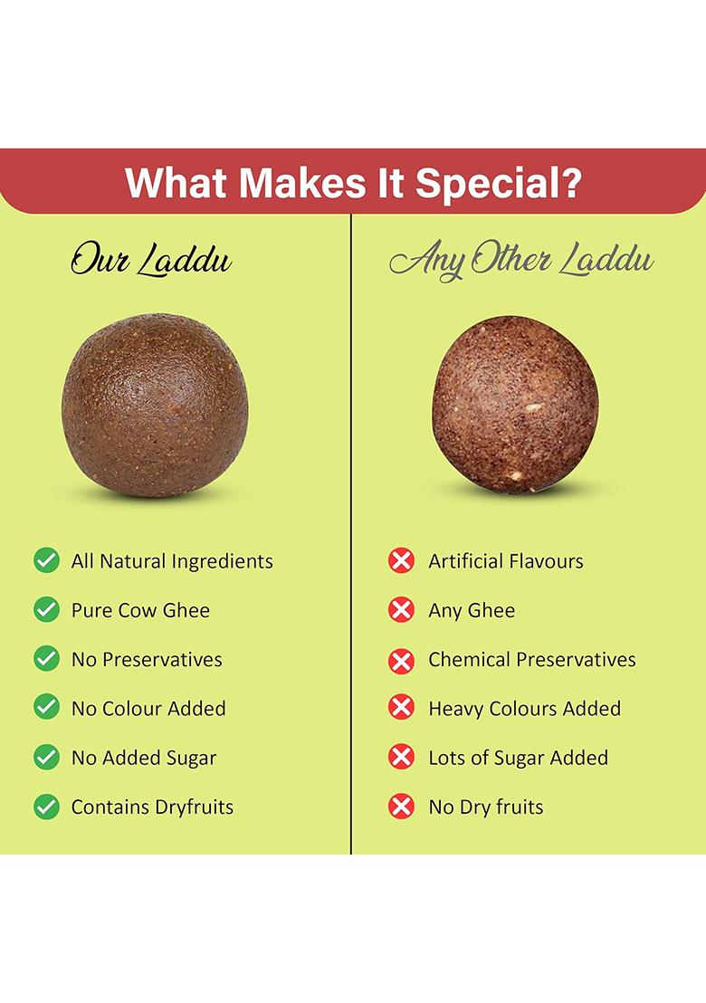 Roopa'S Multi Grain Ragi Laddu 400Gm| Healthy & Nutritious Diwali Sweets Gift Box For Friends Closed Ones