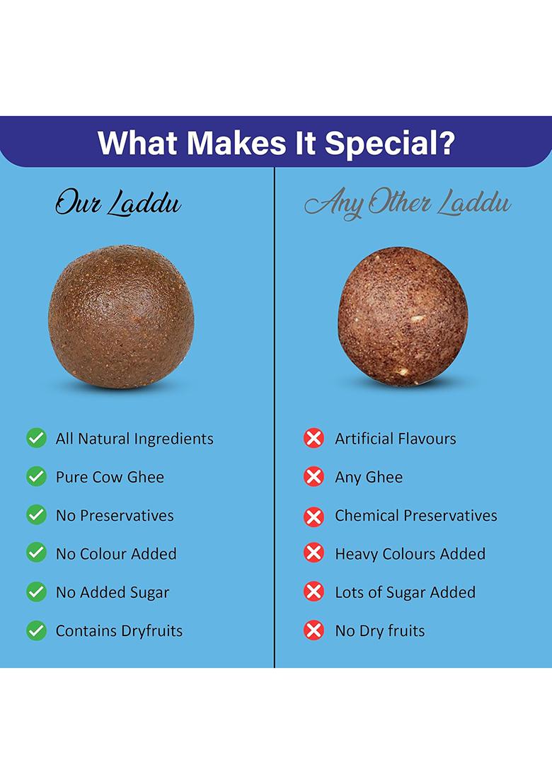 Roopa'S Nuts & Seeds Ragi Laddu 400Gm| Healthy Nutritious Diwali Sweets Gift Box For Friends Closed Ones