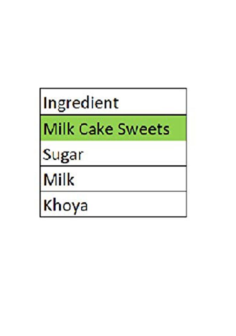 Singla Siingla Sweets Milk Cake 250