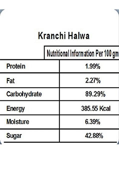 Singla Sweets Karachi Halwa Burfi 500G