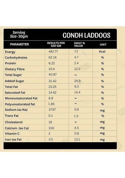 Stree Swasthya Wellness Gondh & Nuts Laddoos Pure Cow Bilona Ghee