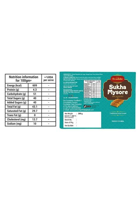 Choudhar'S Swadisht Sukha Mysore Sweets Box | Traditional Indian Mithai Mouth Watering Authentic Dessert For Family Freshly Packed Every Festivals (Pack Of 2-200 Grams, Mysore)