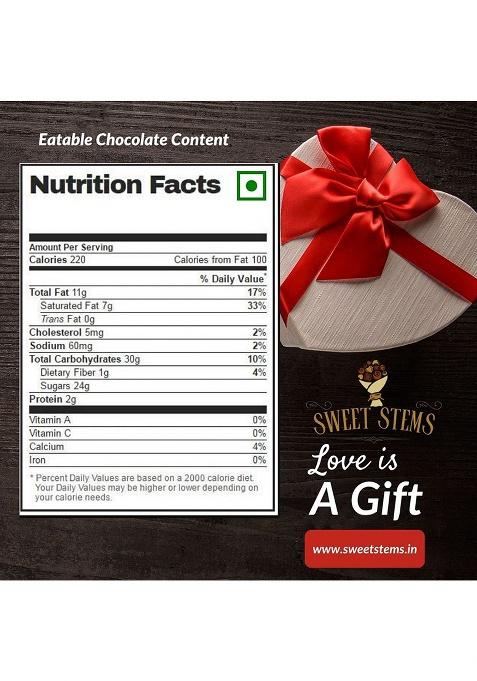 Sweet Stems Raksha Bandhan Special Delicious Chocolate Hamper For Sister
