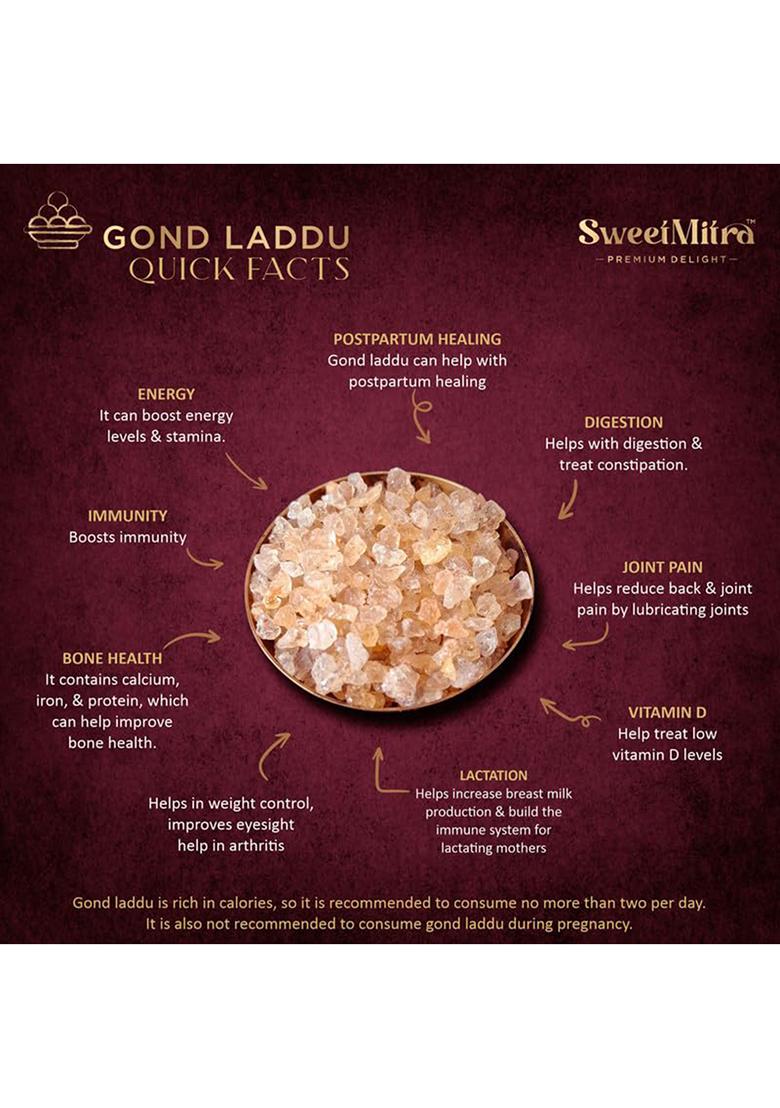 Sweetmitra Gond Dry Fruits Ladoo | Ayurvedic Energy For Winter & Postpartum Bone Joint Strength 100% Natural, No Added Sugar, Preservatives Healthy Indian Sweet