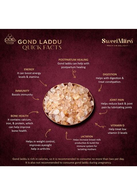 Sweetmitra Gond Dry Fruits Ladoo | Ayurvedic Energy For Winter & Postpartum Bone Joint Strength 100% Natural, No Added Sugar, Preservatives Healthy Indian Sweet