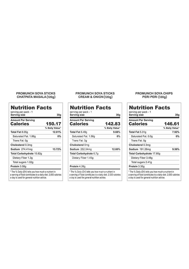 Promunch Soya Sticks (Chatpata Masala, Cream Onion) | Chips (Peri Peri) Crispy Snacks Namkeen Savoury No Palm Oil And Maida