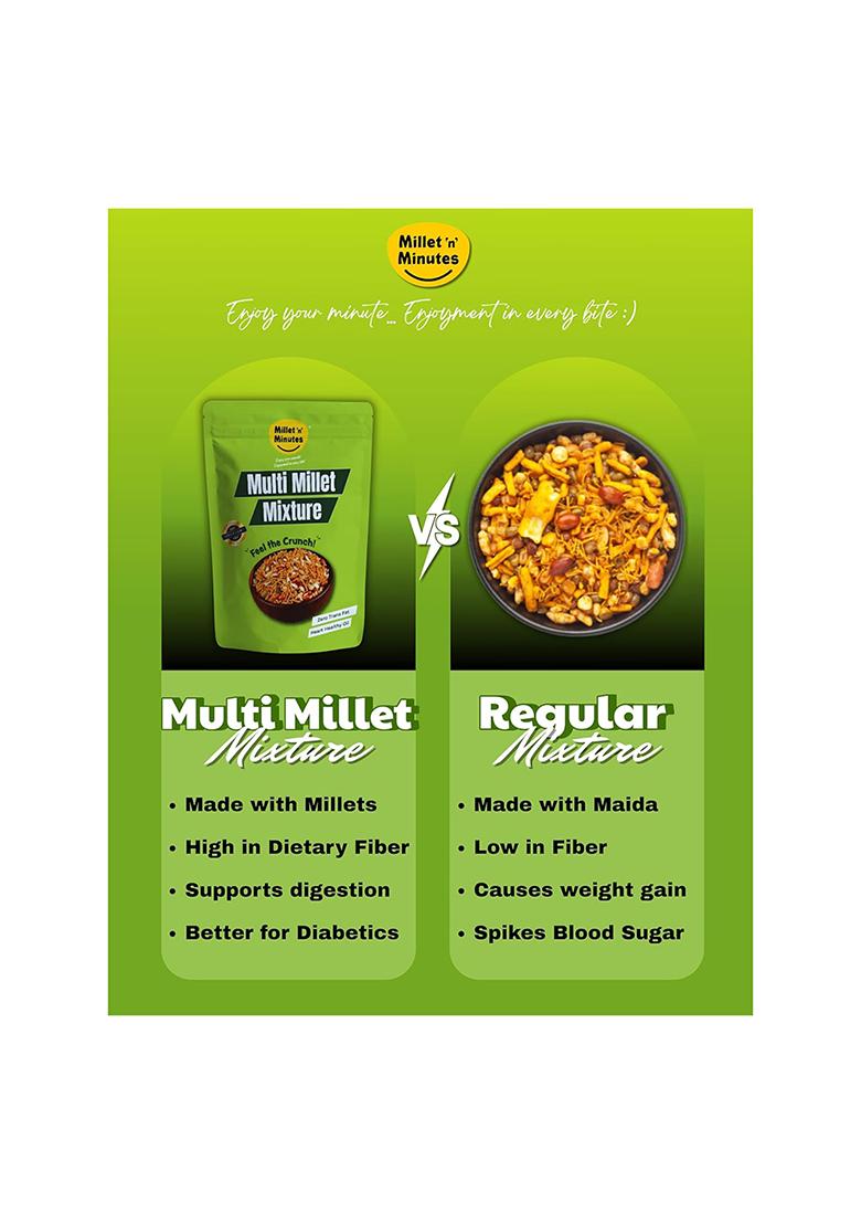 Millet 'N' Minutes N Minutes- Multi Mixture, Healthy Snacks, 200G, Pack Of 1