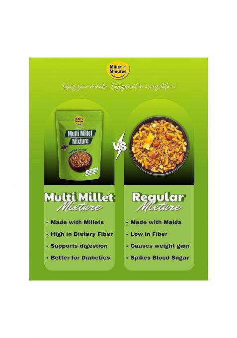 Millet 'N' Minutes N Minutes- Multi Mixture, Healthy Snacks, 200G, Pack Of 1