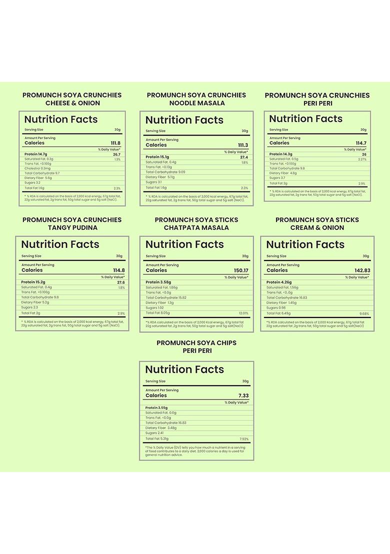 Promunch Big Bite Munch Protein Snack Combo 7 Flavor | Gluten-Free High-Protein Box For Healthy, On-The-Go Snacking