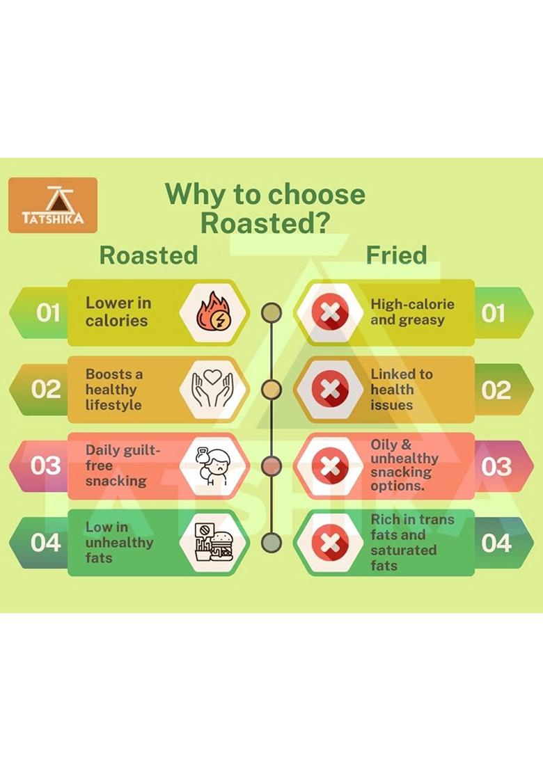 Tatshika Roasted Ragi Bhel 400 G(Pack Of 2) | Healthy Snack Sev,Ragi Murmura,Potato Stick,Makai Flex Low Calorie Snacks