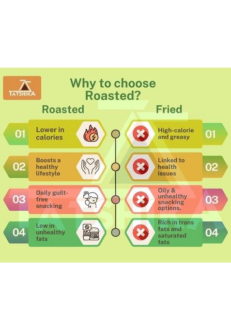 Tatshika Roasted Ragi Bhel 400 G(Pack Of 2) | Healthy Snack Sev,Ragi Murmura,Potato Stick,Makai Flex Low Calorie Snacks