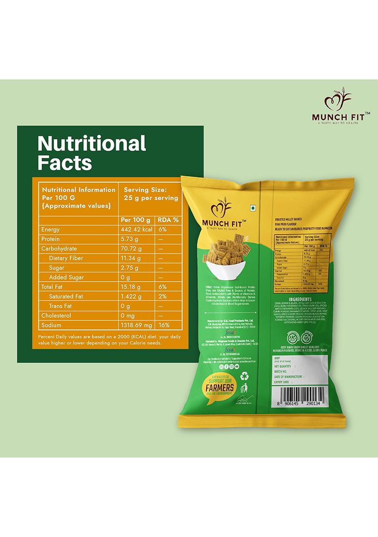 Munch Fit Healthy & Tasty Pani Puri Flavour Millet Snacks | Waves Roasted, Snack For Office Party 100% Veg, High Fibre, Gluten Free, Non Fried Pack Of 8X50G Each