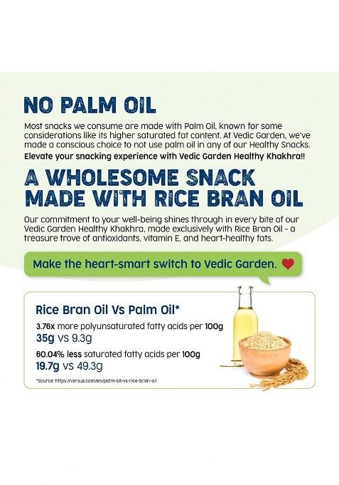 Vedic Garden Multigrain Khakhra Healthy Snacks Namkeen Combo | 4 In 1 Pack