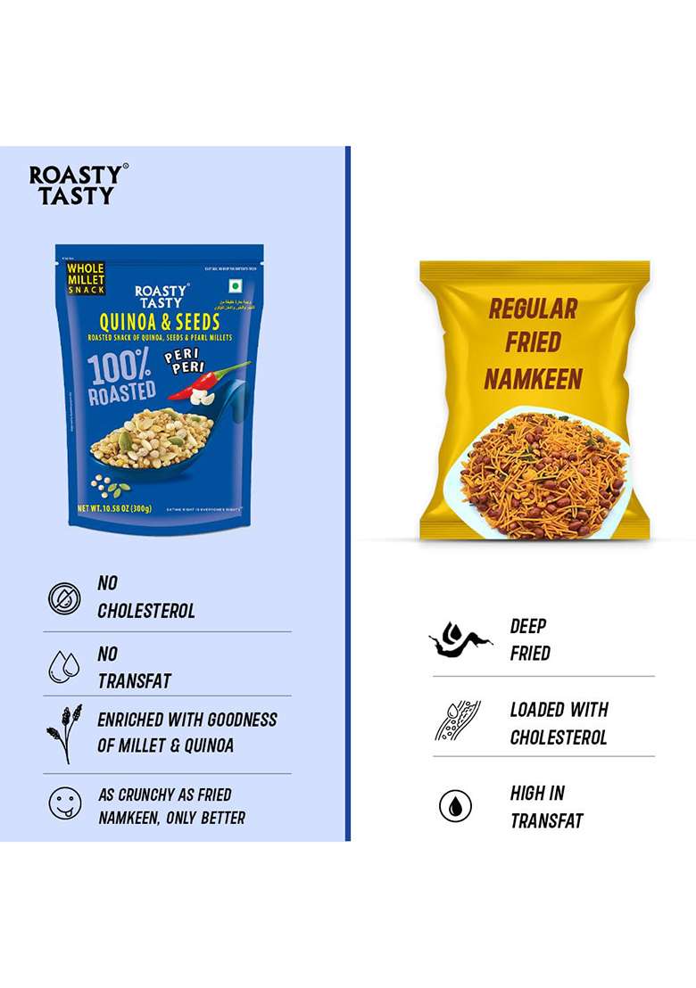 Roasty Tasty Quinoa & Seeds Peri Peri|Healthy Snacks|Roasted White Puffs, Bajra Mix|Rich In Protein For Adults Kids|No Transfat|Diet Mixture|Peri Masala|Roasted Namkeen|300G - Indya
