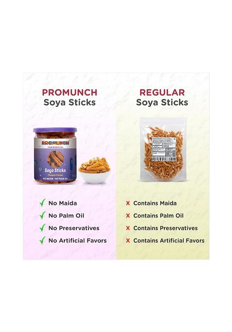 Promunch Soya Sticks (Chatpata Masala, Cream Onion) | Chips (Peri Peri) Crispy Snacks Namkeen Savoury No Palm Oil And Maida Combo Pack 100G (Pack Of 3)