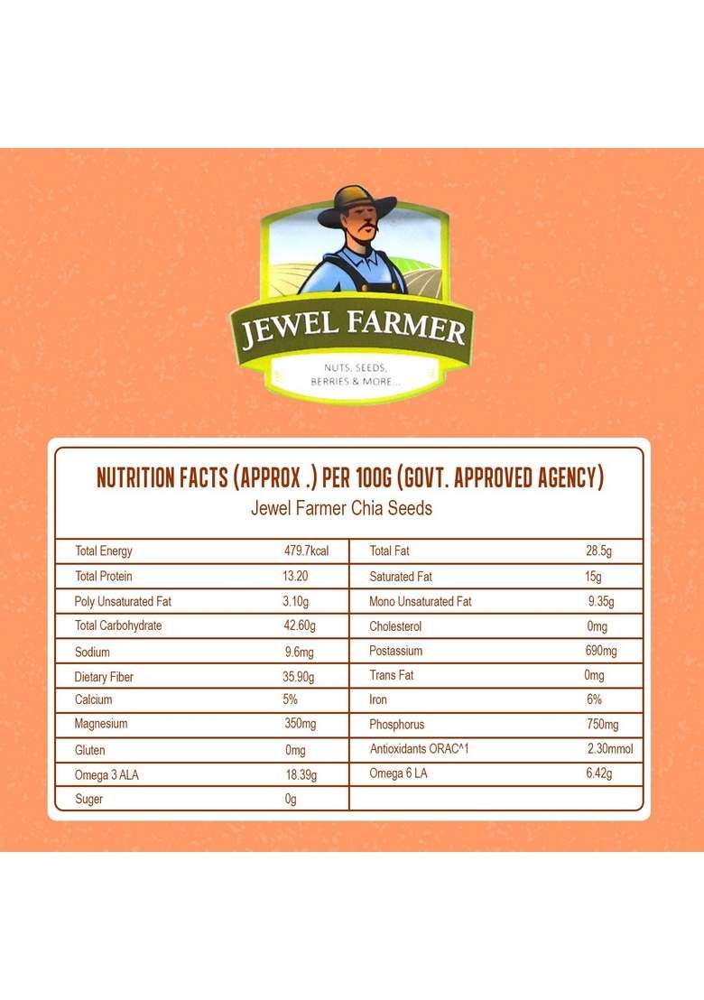 Jewel Farmer Chia Seeds Raw Unroasted Low Sugar Superfood With Antioxidants Protein Dietary Fiber Omega 3 500G - Indya