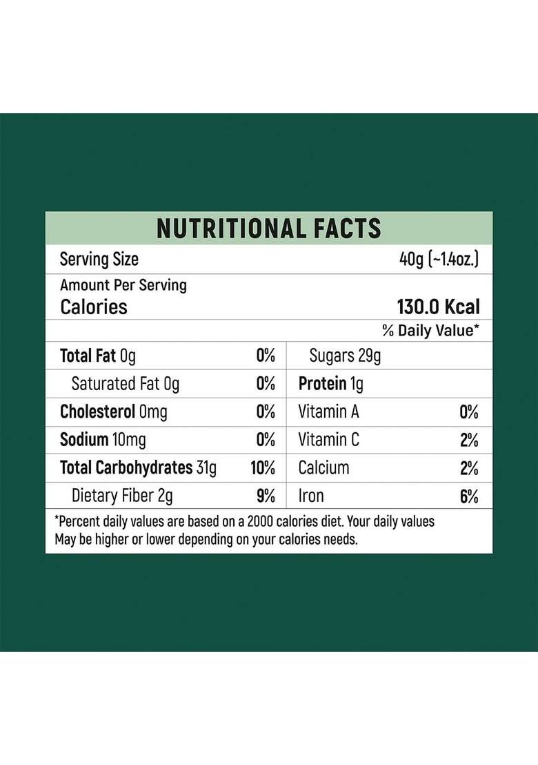 Horaira Nutz Black Raisins Raisins– Full Of Antioxidants Naturally Sweet And Soft For A Healthy Snack 250Gram Combo Pack 500G - Indya