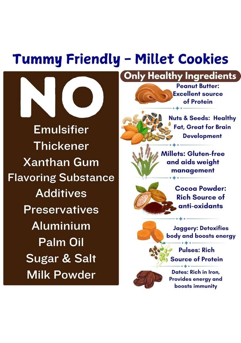 Tummy Friendly Tummyfriendly Foods Coconut Millet Cookies For Kids Adults Biscuits Ragi And Jaggery Healthy Snacks Babies 1 Year Old Nariyal Gift The Best 75G - Indya