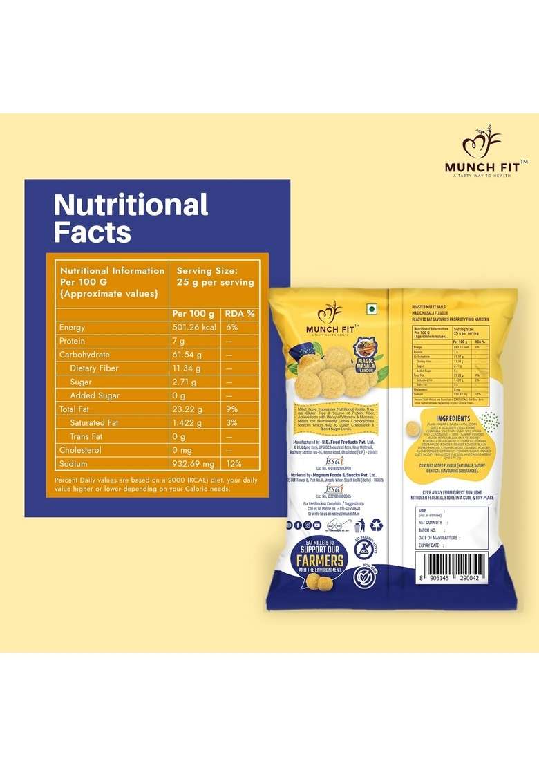 Munch Fit Healthy Roasted Millet Balls Snack Magic Masala | 100 Veg Gluten Free No Added Sugar Low Calorie High Fibre Maida Ready To Eat Snacks Pack Of 6X100G Each - Indya