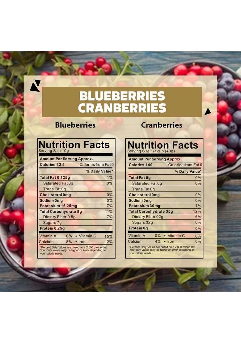 Wonderland Foods Device 350G Premium Berries Combo Of Dried Sliced Cranberries 200G Blueberries 150G - Indya
