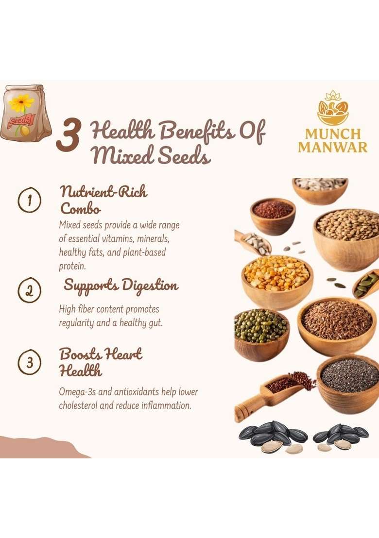 Munch Manwar Premium 7 In 1 Mixed Seeds Superfood Blend Sunflower Pumpkin Flax Chia High Protein Gluten Free Snack For Weight Management Smoothies 250 G - Indya