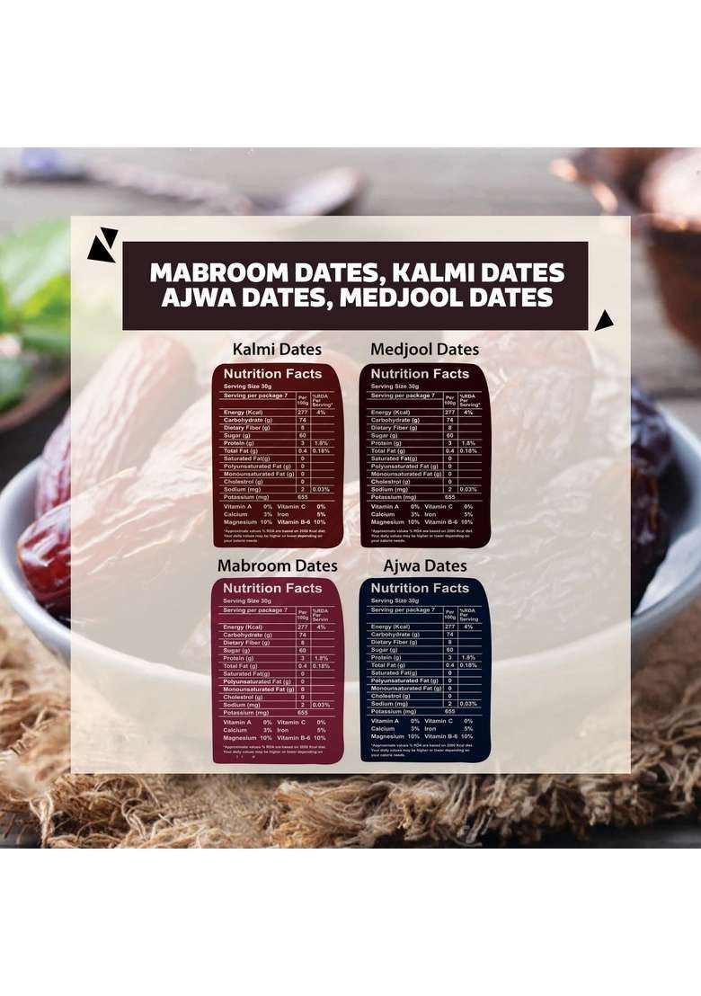 Wonderland Foods Device 800G 200G X 4 Premium Dates Combo Of Mabroom Kalmi Safawi Medjool Ajwa Pouch | Healthy Nutritious Soft Khajoor Khajur Rich In Iron Fibre Vitamins - Indya